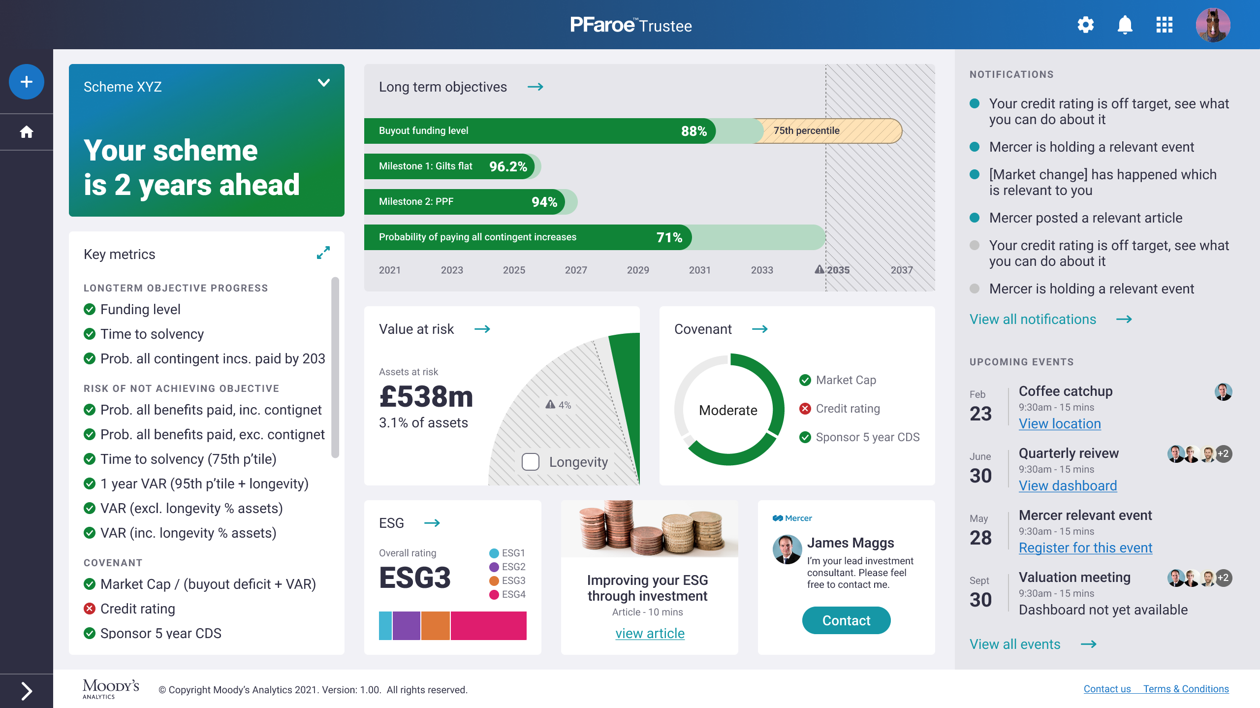 Design iteration 3: dashboard reorganised around trustee understanding needs
